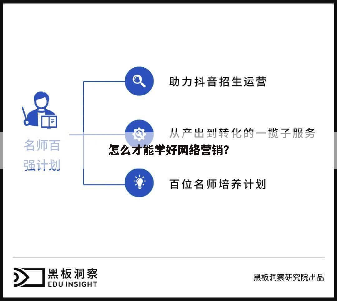 怎么才能学好网络营销？