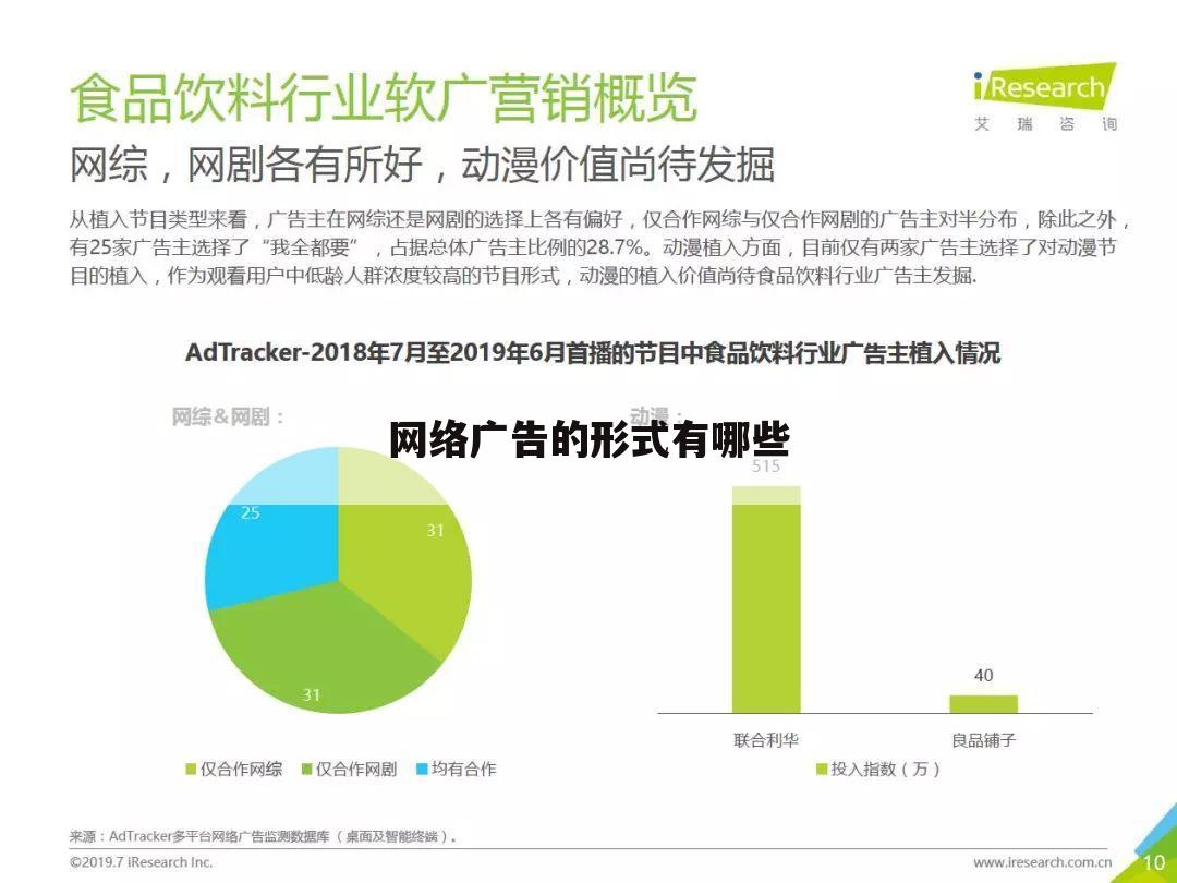 网络广告的形式有哪些