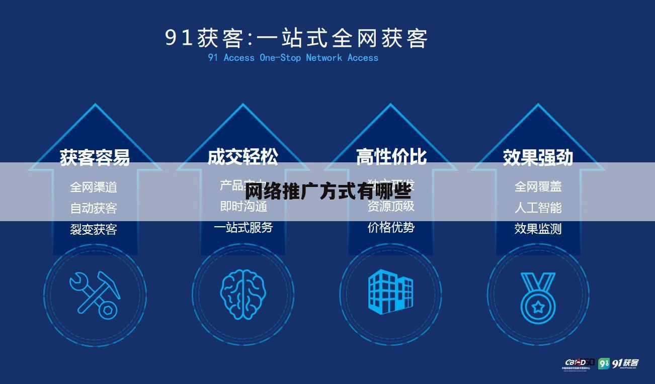 网络推广方式有哪些