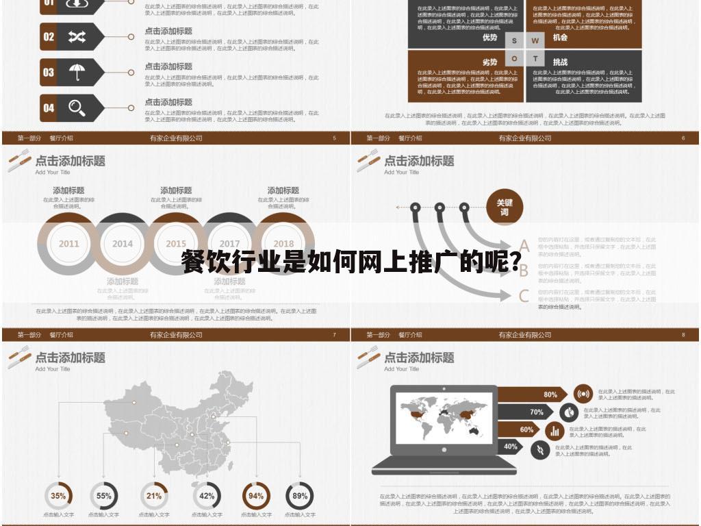 餐饮行业是如何网上推广的呢？