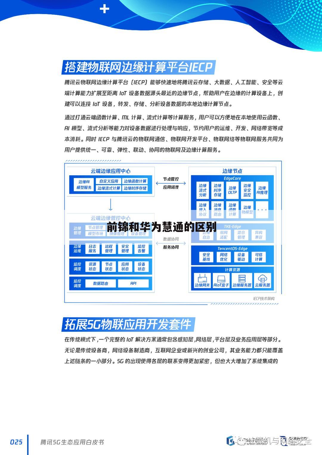 前锦和华为慧通的区别