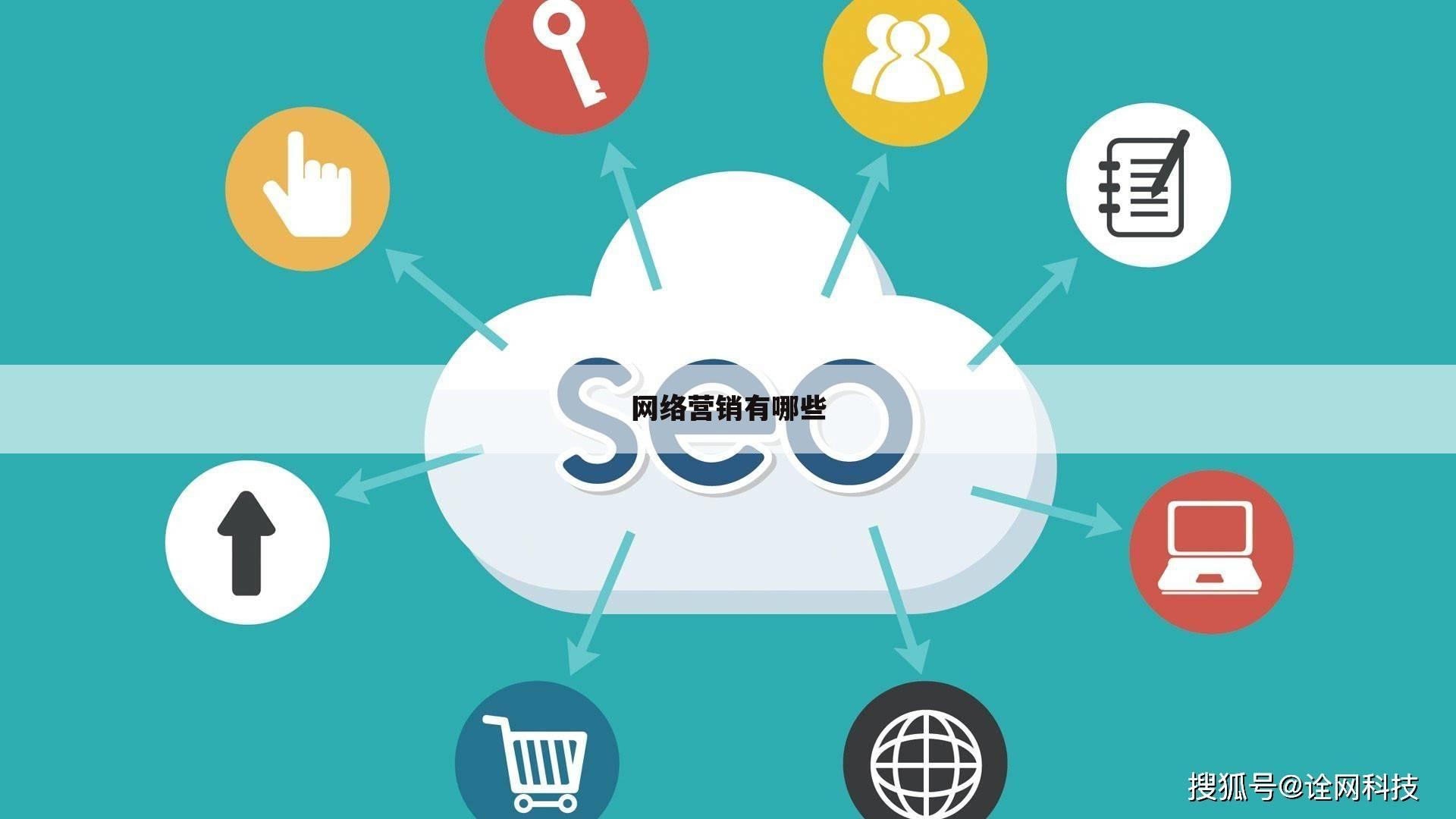 网络营销有哪些