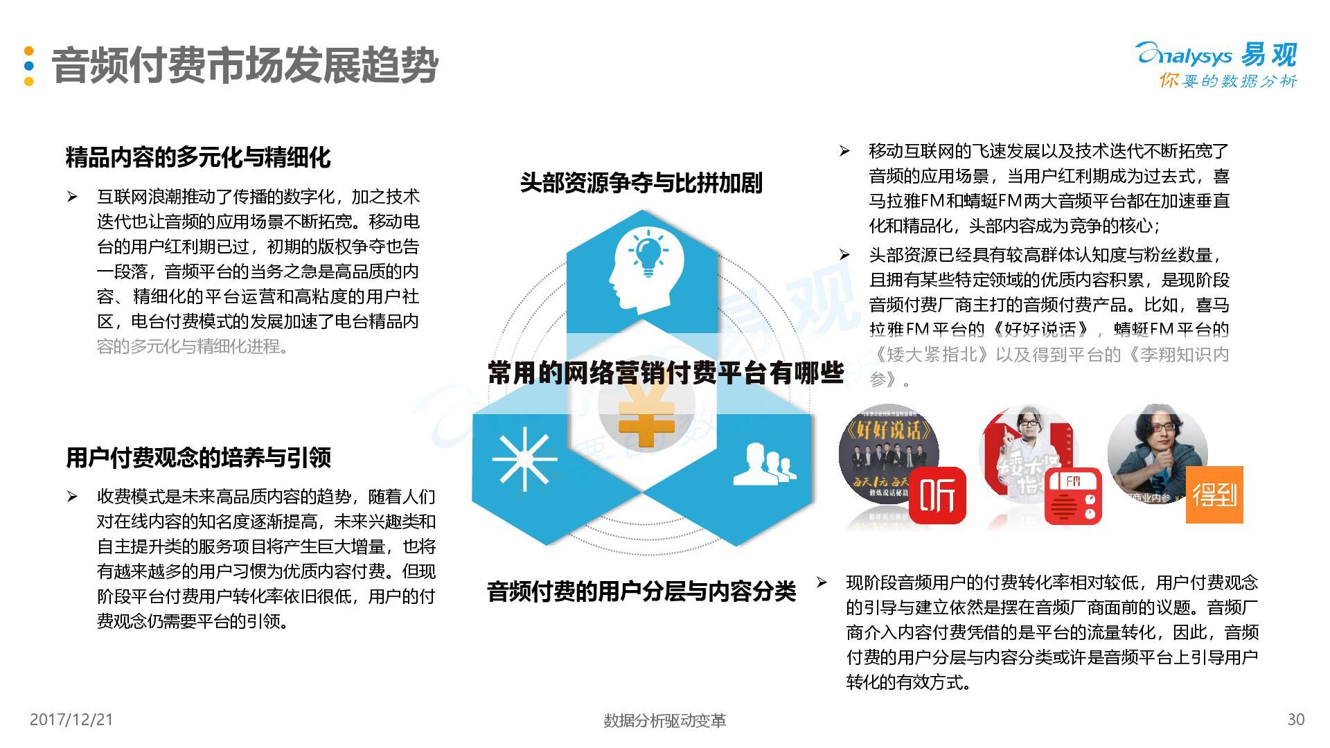 常用的网络营销付费平台有哪些