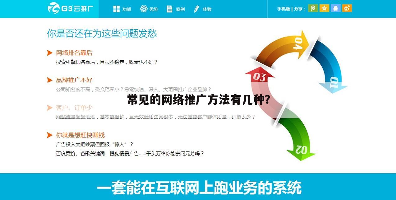 常见的网络推广方法有几种?