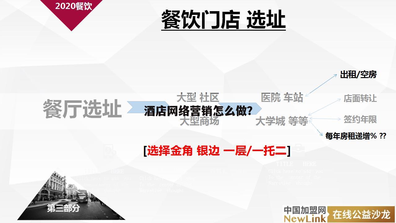 酒店网络营销怎么做？