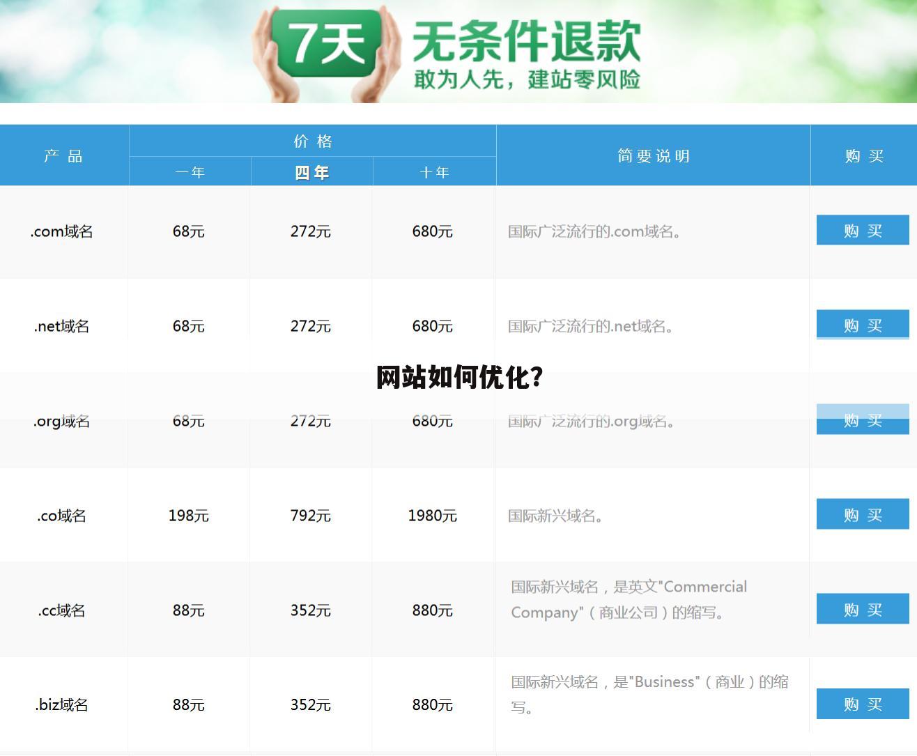 网站如何优化？