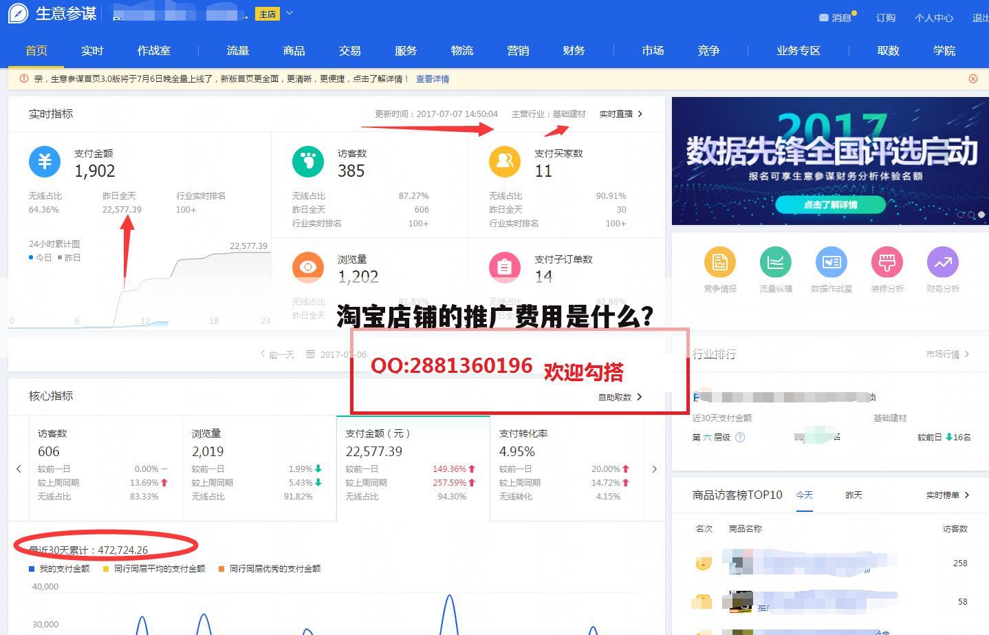 淘宝店铺的推广费用是什么?