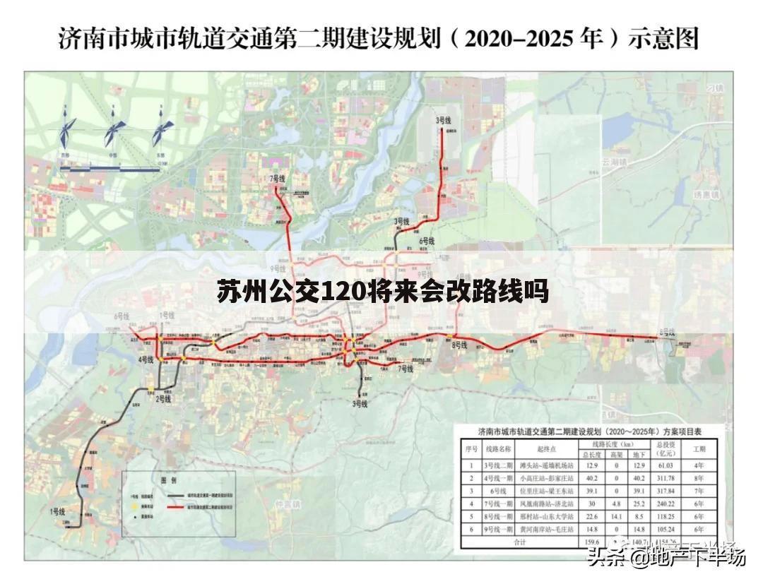 苏州公交120将来会改路线吗