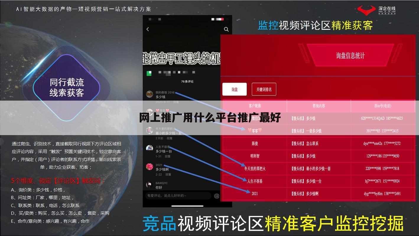 网上推广用什么平台推广最好