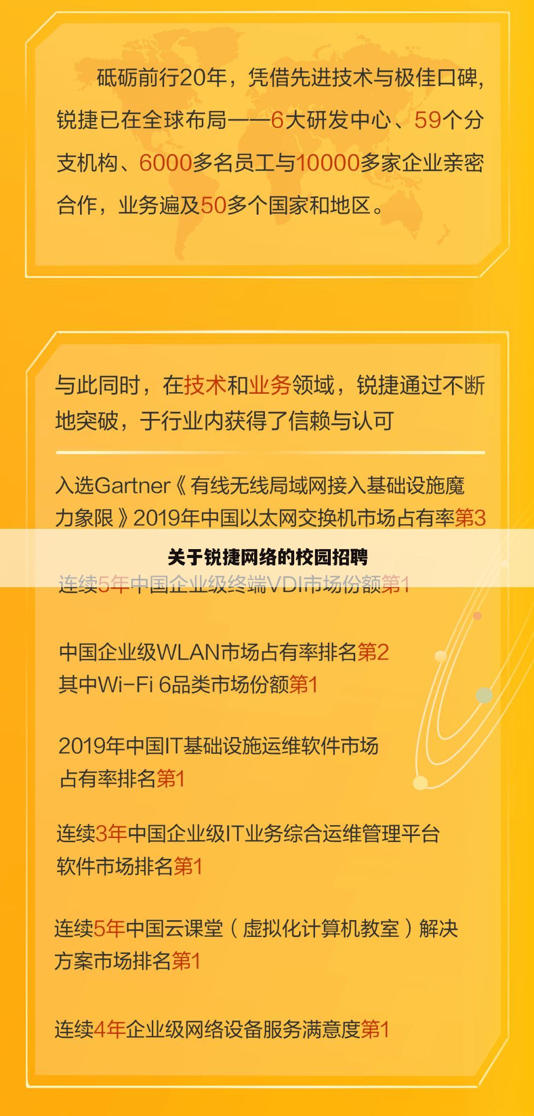 关于锐捷网络的校园招聘