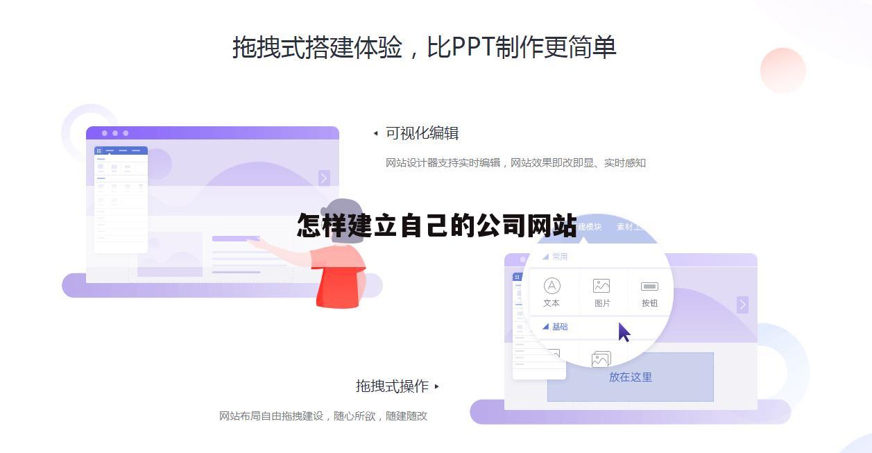 怎样建立自己的公司网站