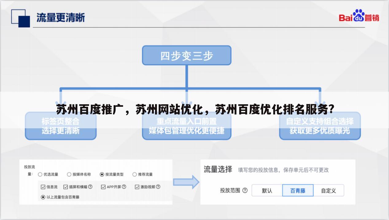 苏州百度推广，苏州网站优化，苏州百度优化排名服务?