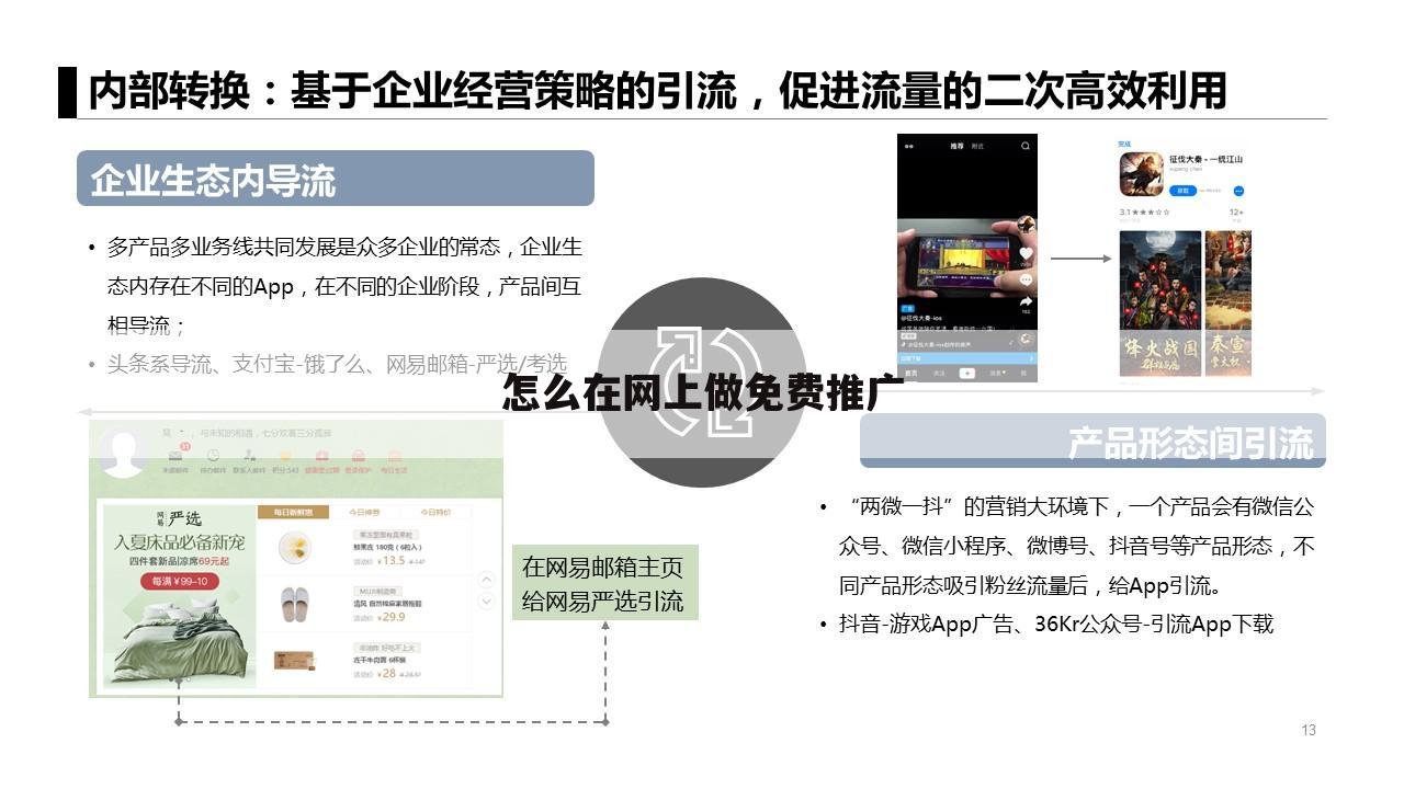 不花钱网站推广[不花钱网站推广的相关解读]