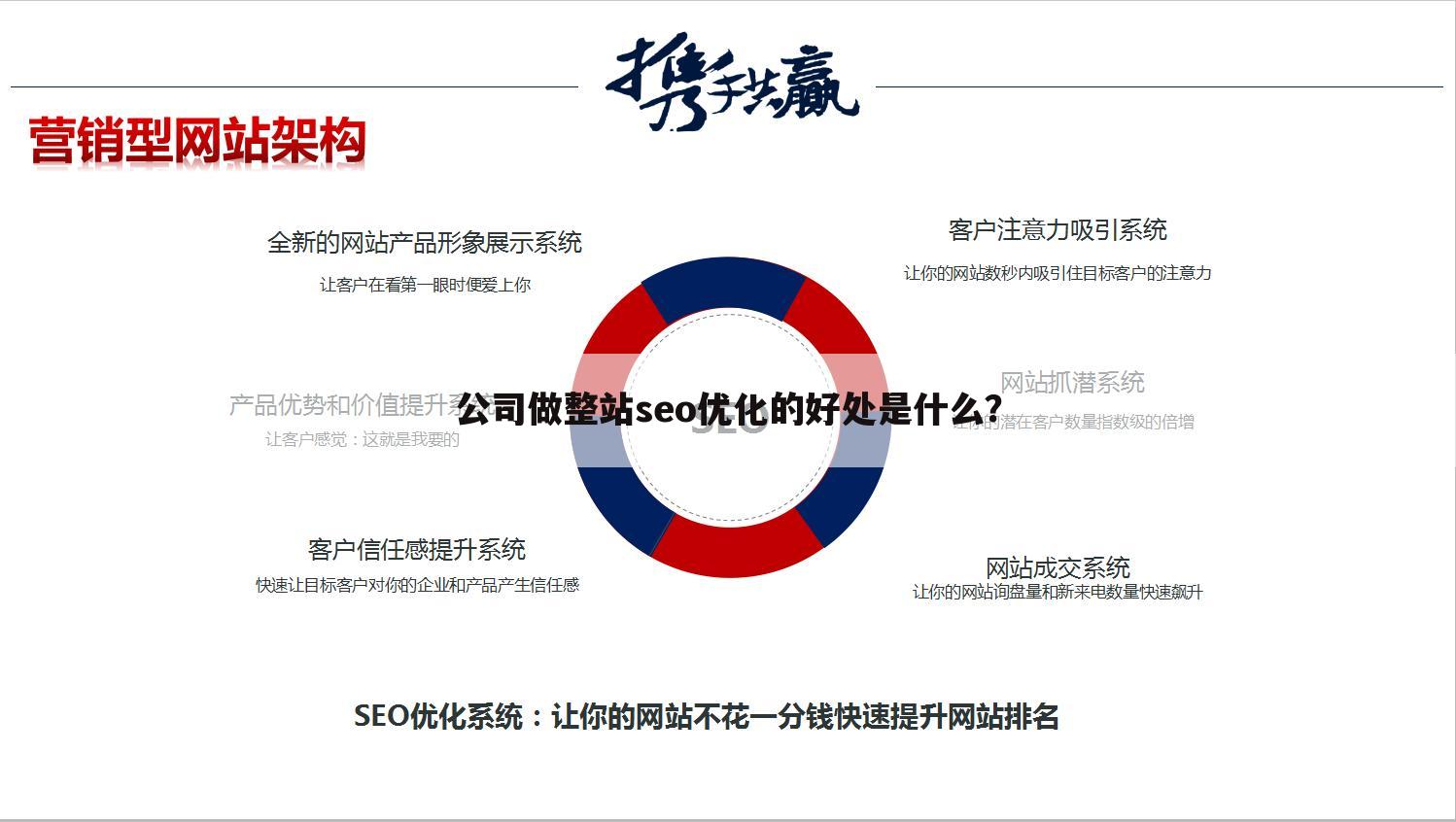 公司做整站seo优化的好处是什么？