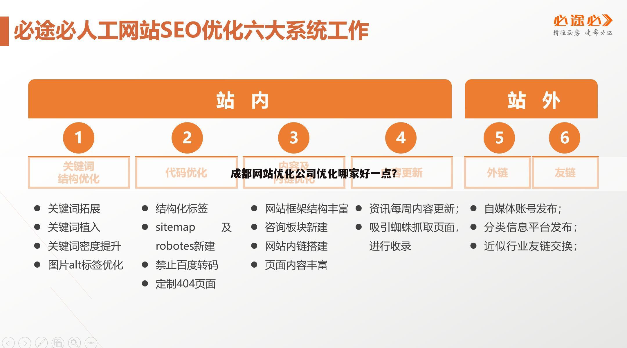成都网站优化公司优化哪家好一点?