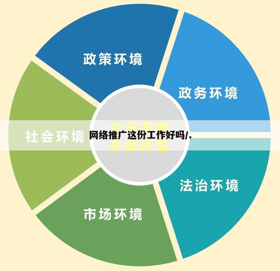 网络推广这份工作好吗/.