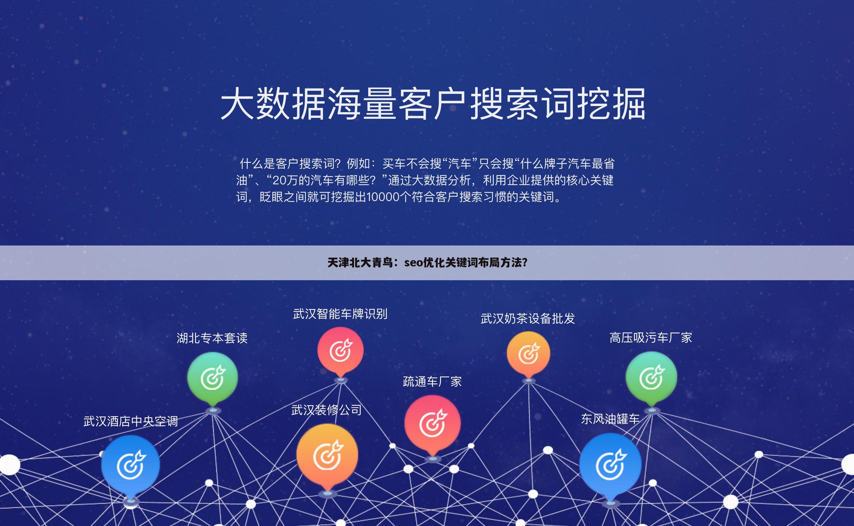 天津北大青鸟:seo优化关键词布局方法?
