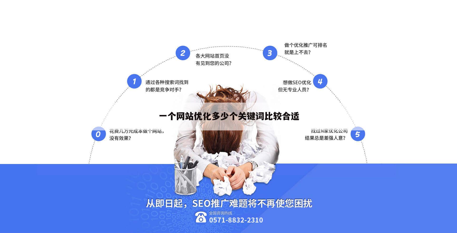 一个网站优化多少个关键词比较合适