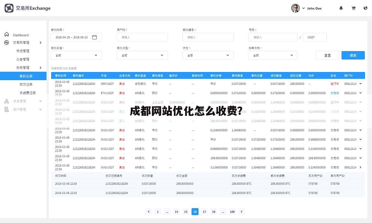 成都网站优化怎么收费？