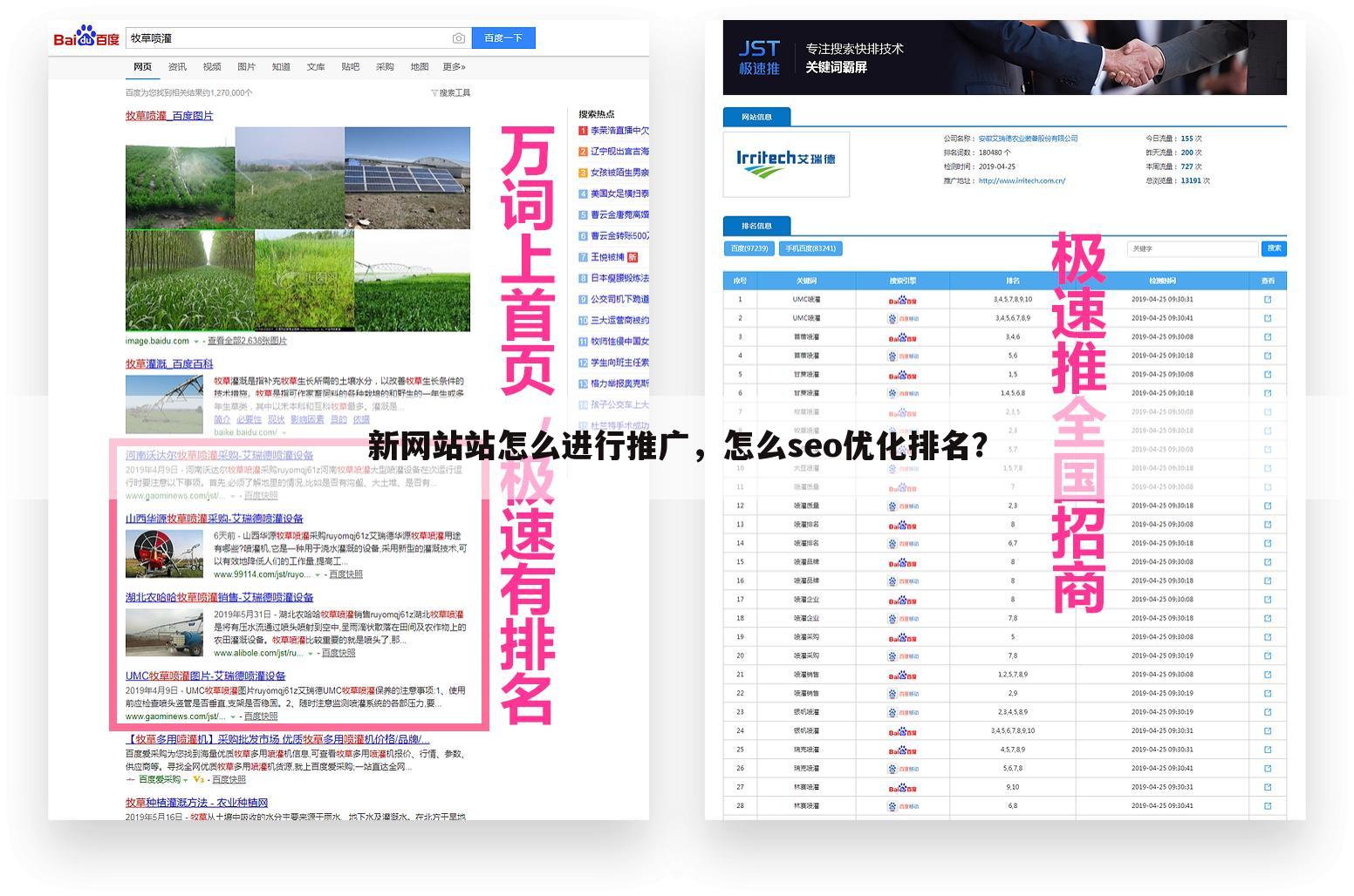 新网站站怎么进行推广，怎么seo优化排名？