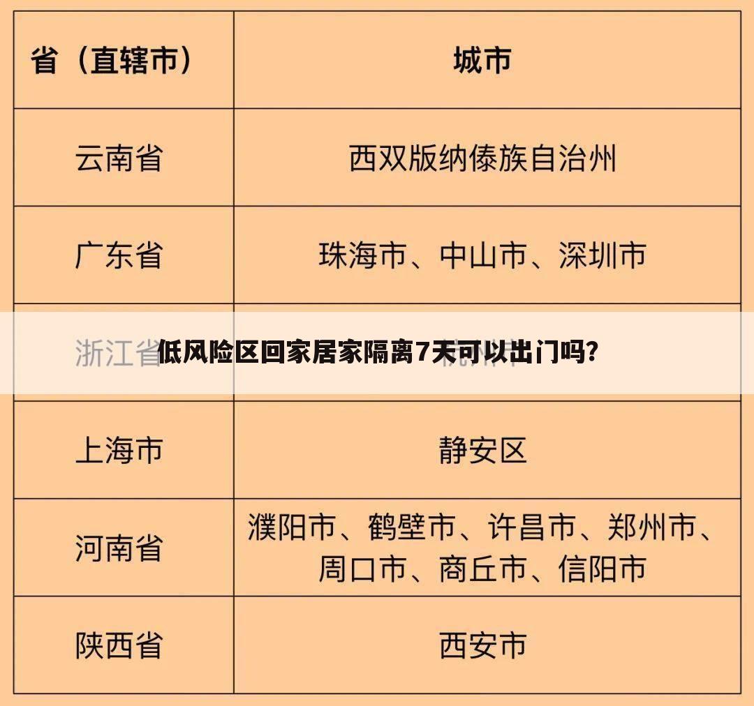 低风险区回家居家隔离7天可以出门吗？
