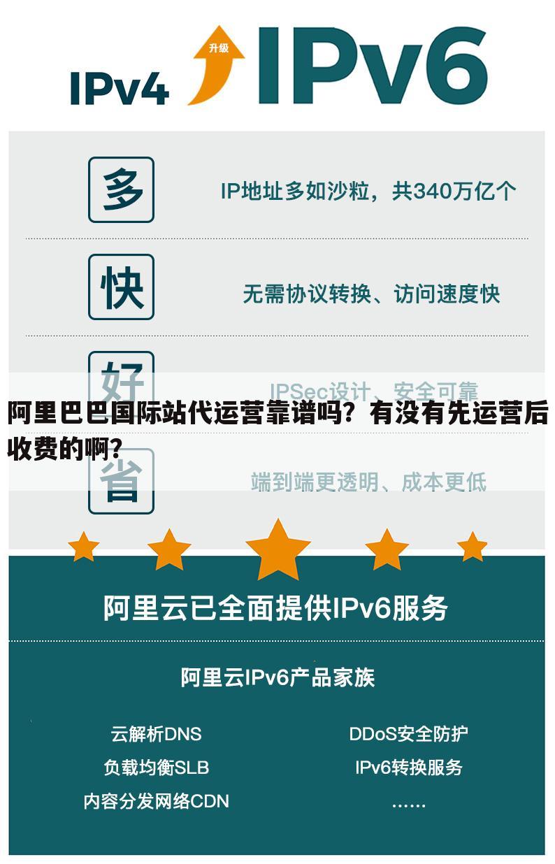 阿里巴巴国际站代运营靠谱吗?有没有先运营后收费的啊?