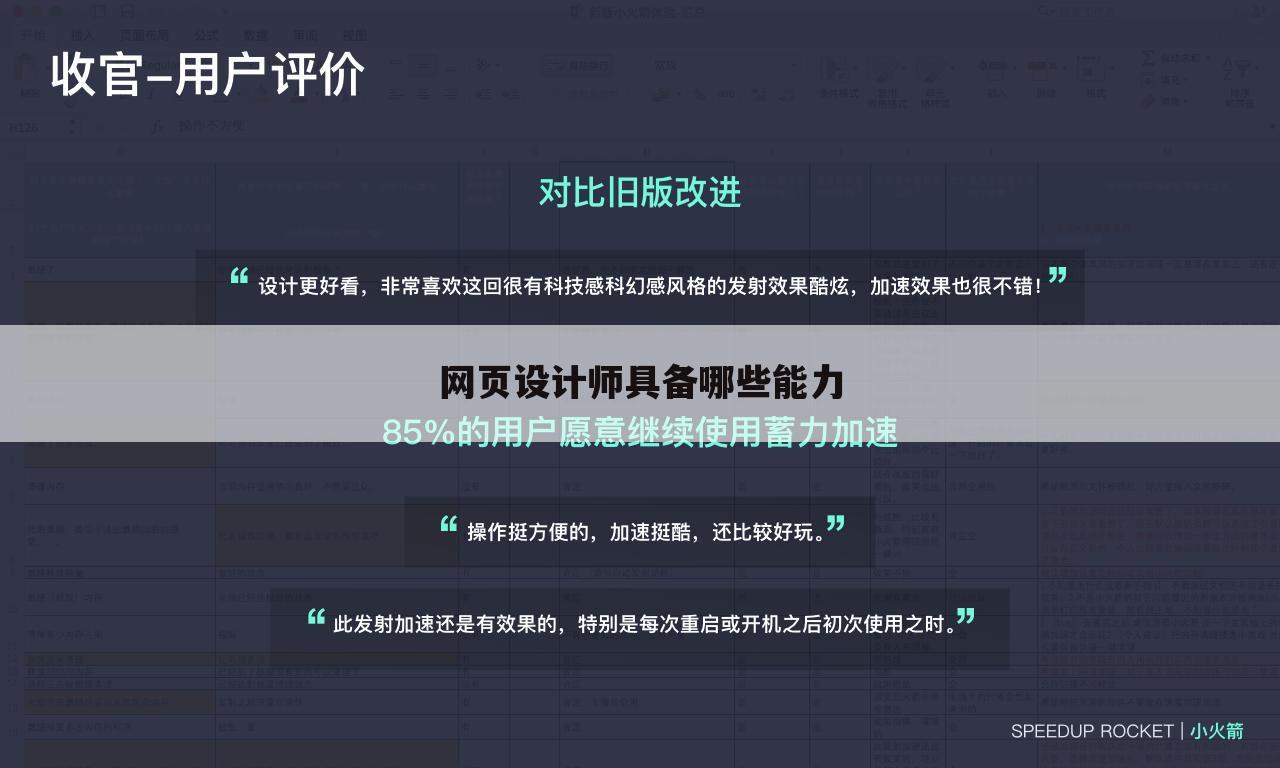 网页设计师具备哪些能力