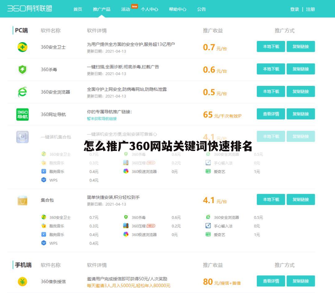 怎么推广360网站关键词快速排名