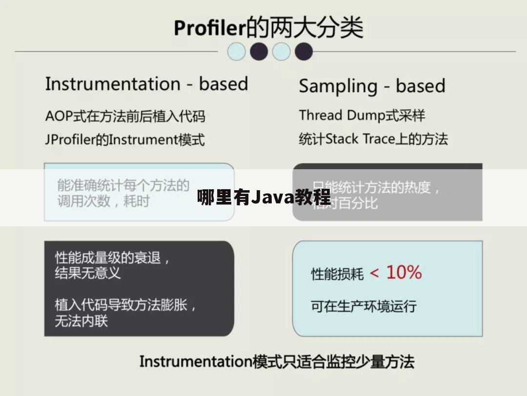 哪里有Java教程