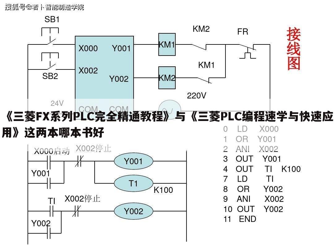 《三菱FX系列PLC完全精通教程》与《三菱PLC编程速学与快速应用》这两本哪本书好