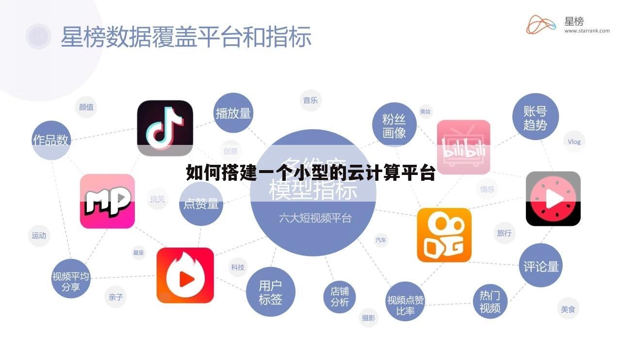 如何搭建一个小型的云计算平台