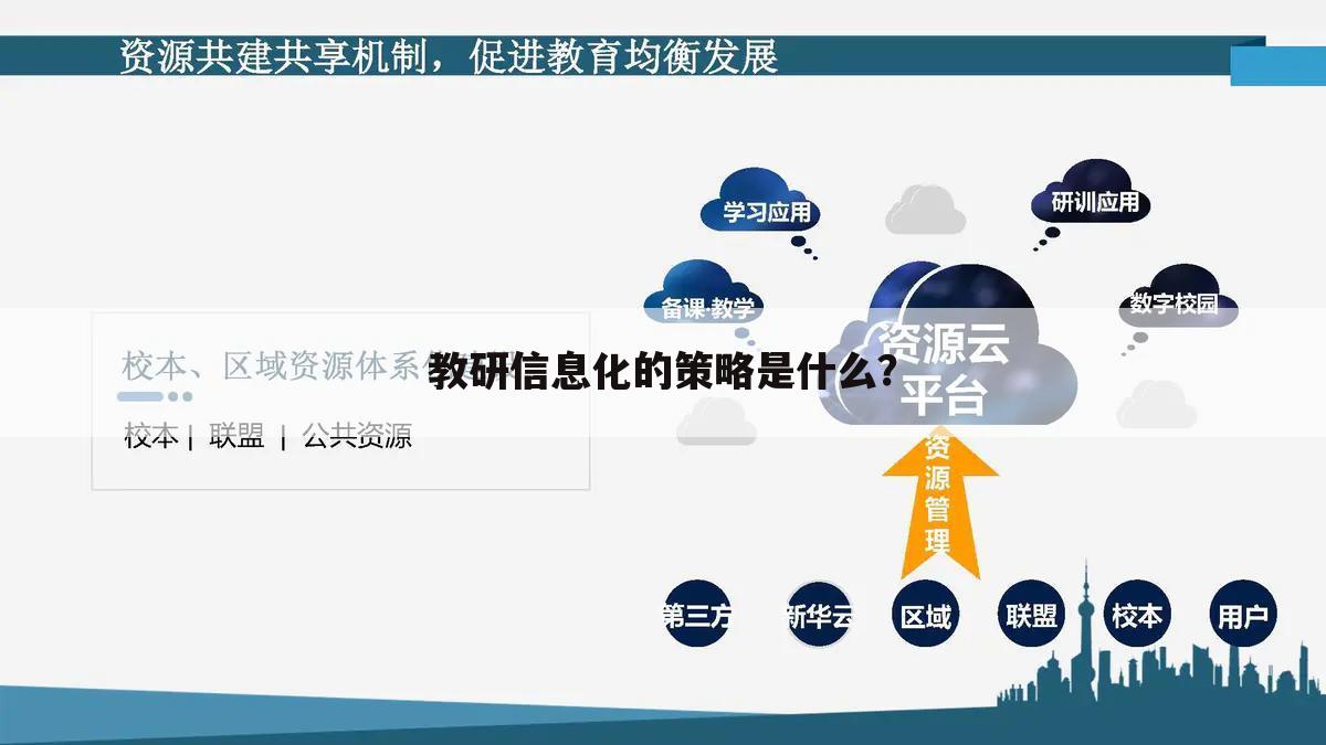 教研信息化的策略是什么？