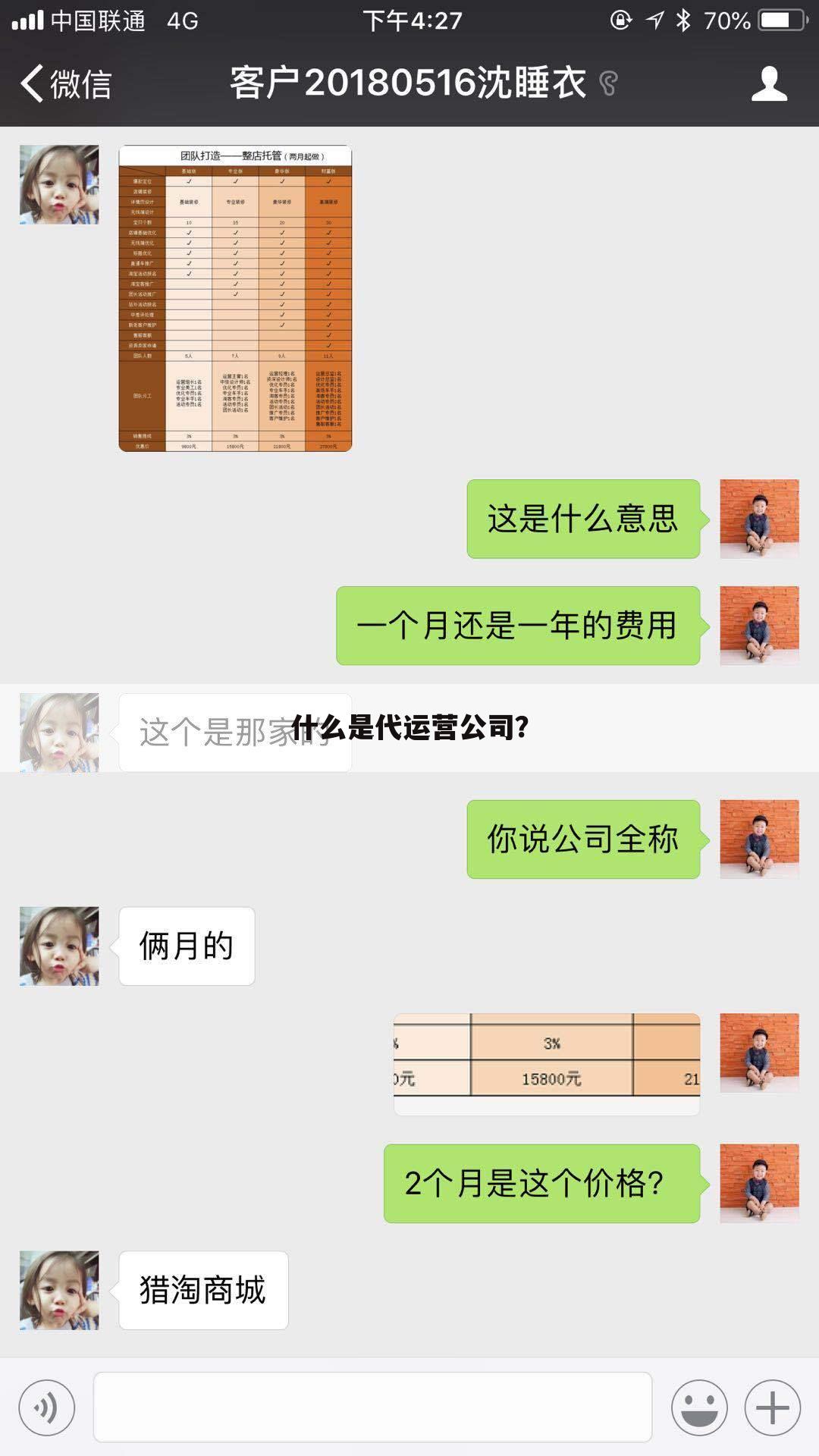 什么是代运营公司?