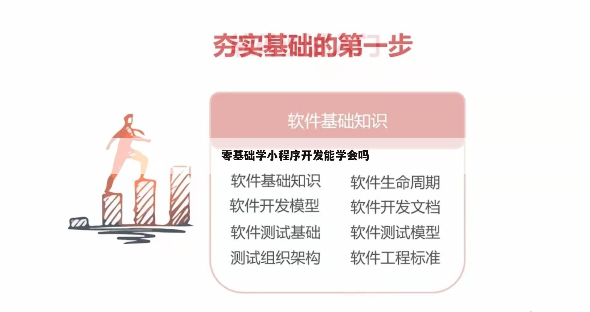 零基础学小程序开发能学会吗