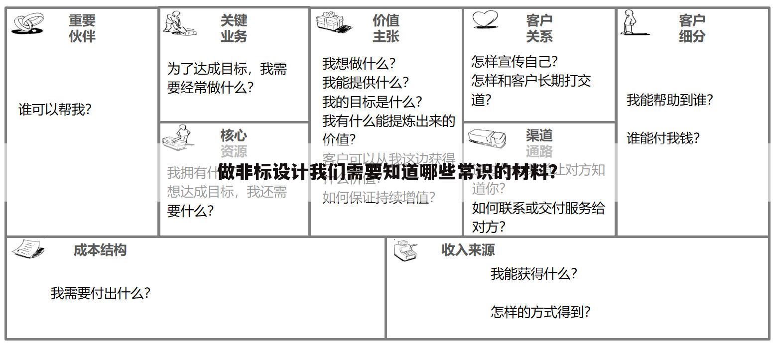 做非标设计我们需要知道哪些常识的材料?