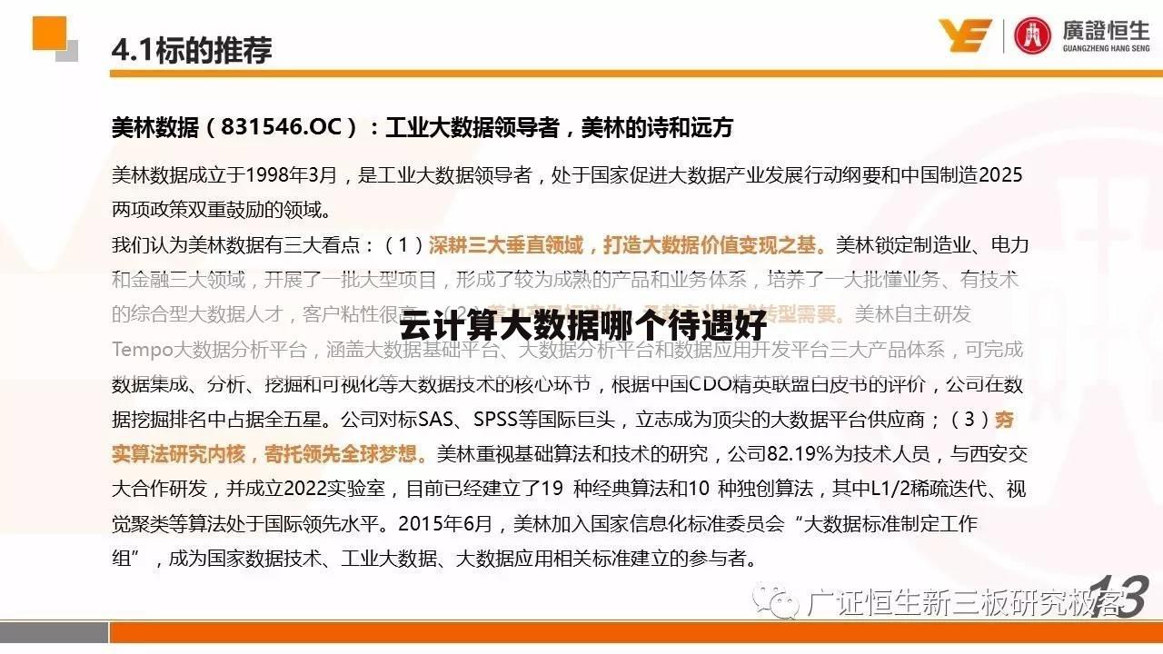 云计算大数据哪个待遇好