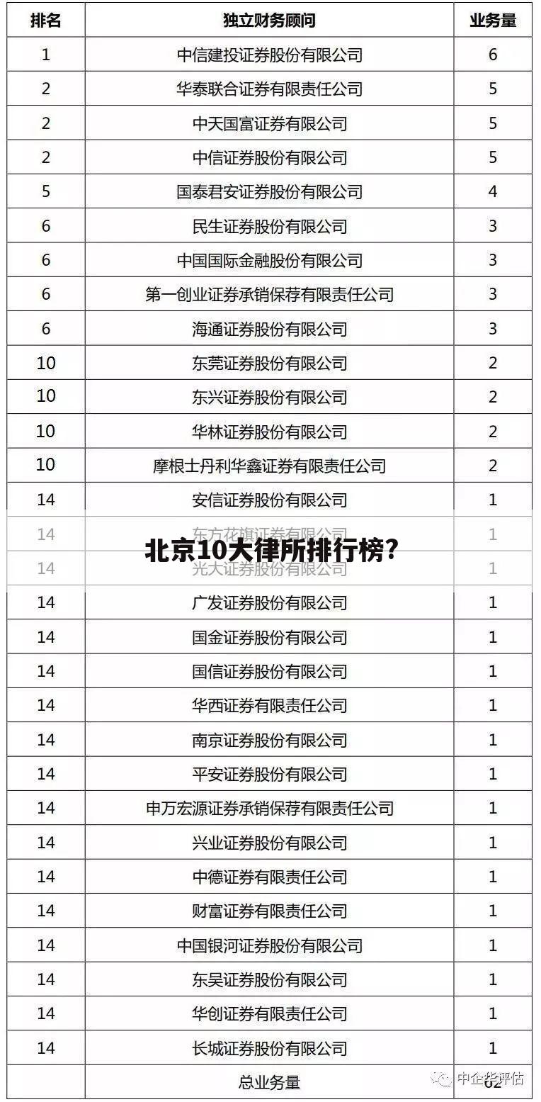 北京10大律所排行榜?