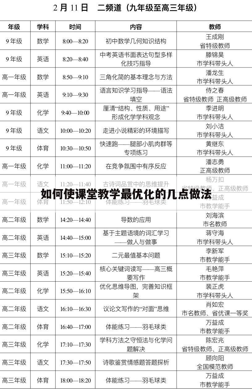 如何使课堂教学最优化的几点做法