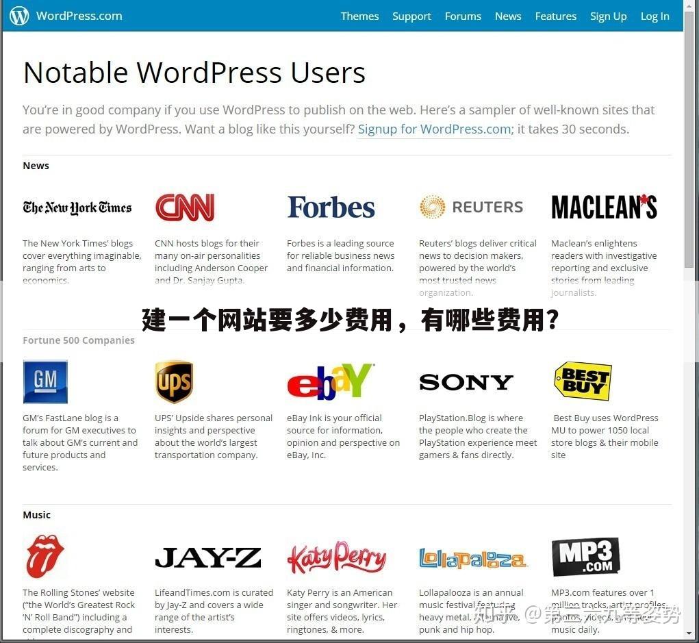 建一个网站要多少费用,有哪些费用?