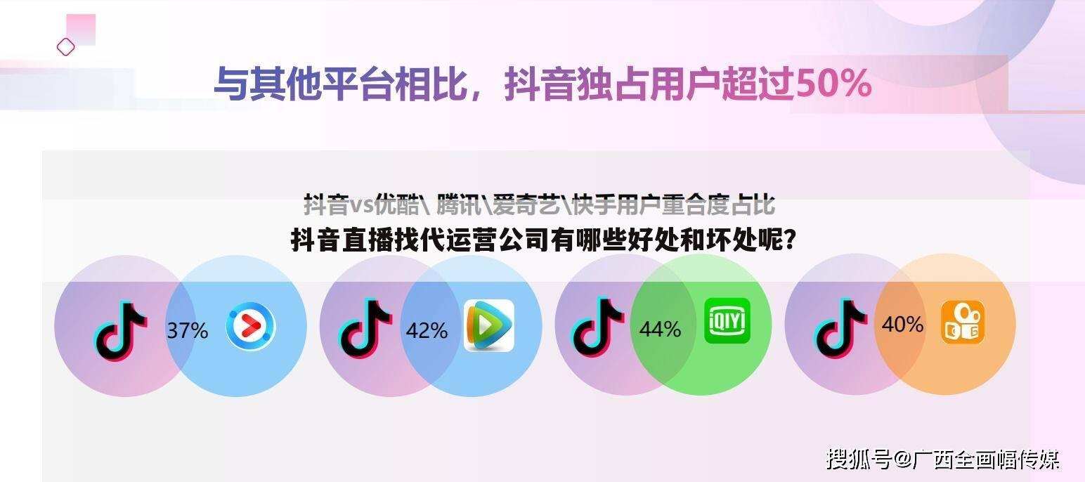 抖音直播找代运营公司有哪些好处和坏处呢?