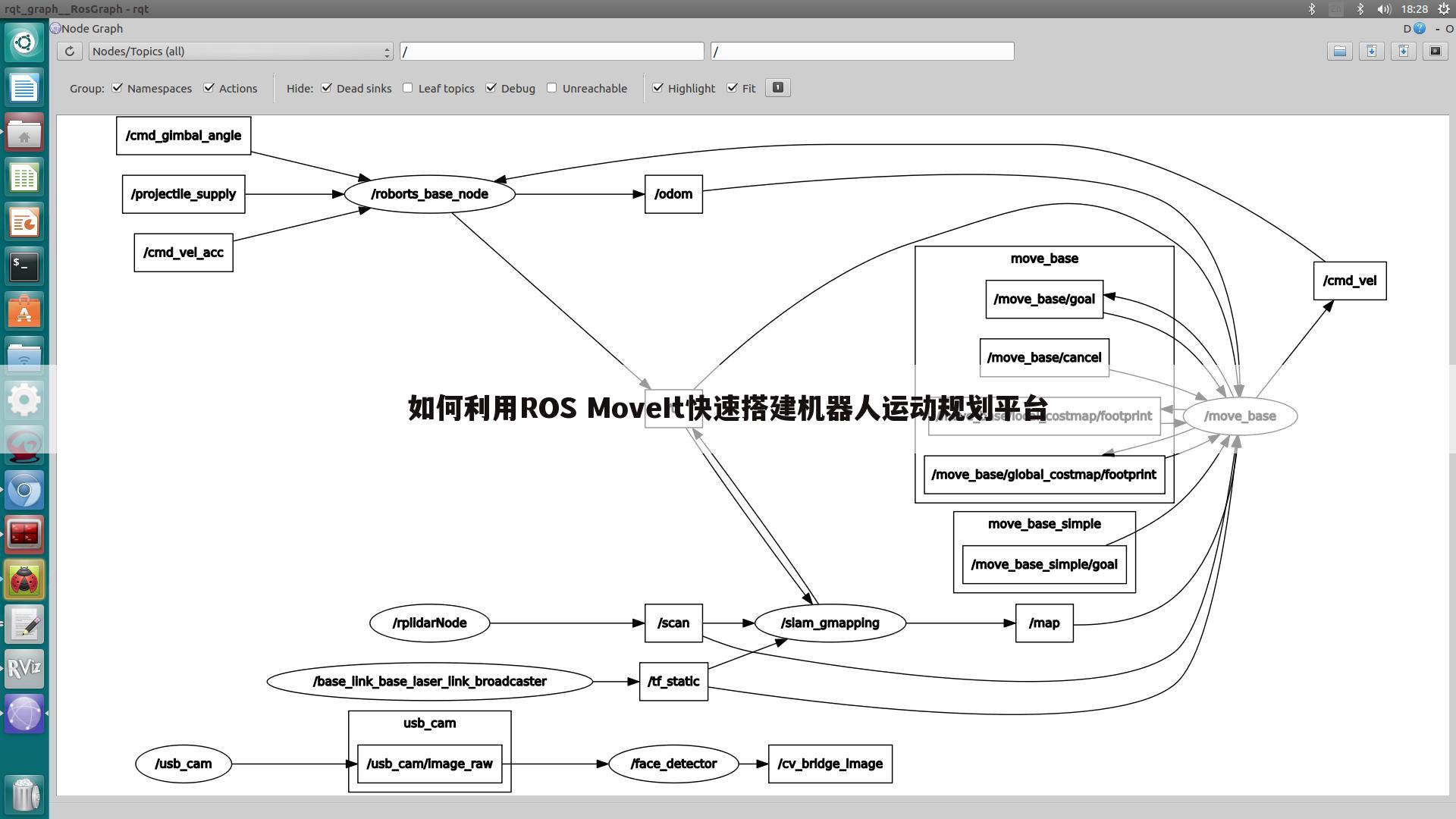 如何利用ROS MoveIt快速搭建机器人运动规划平台