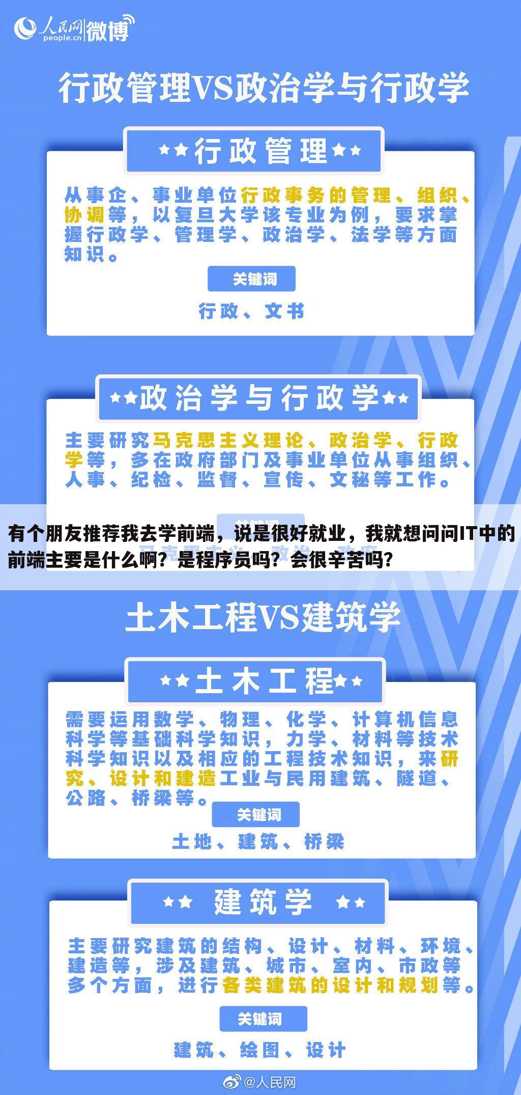 有个朋友推荐我去学前端,说是很好就业,我就想问问IT中的前端主要是什么啊?是程序员吗?会很辛苦吗?