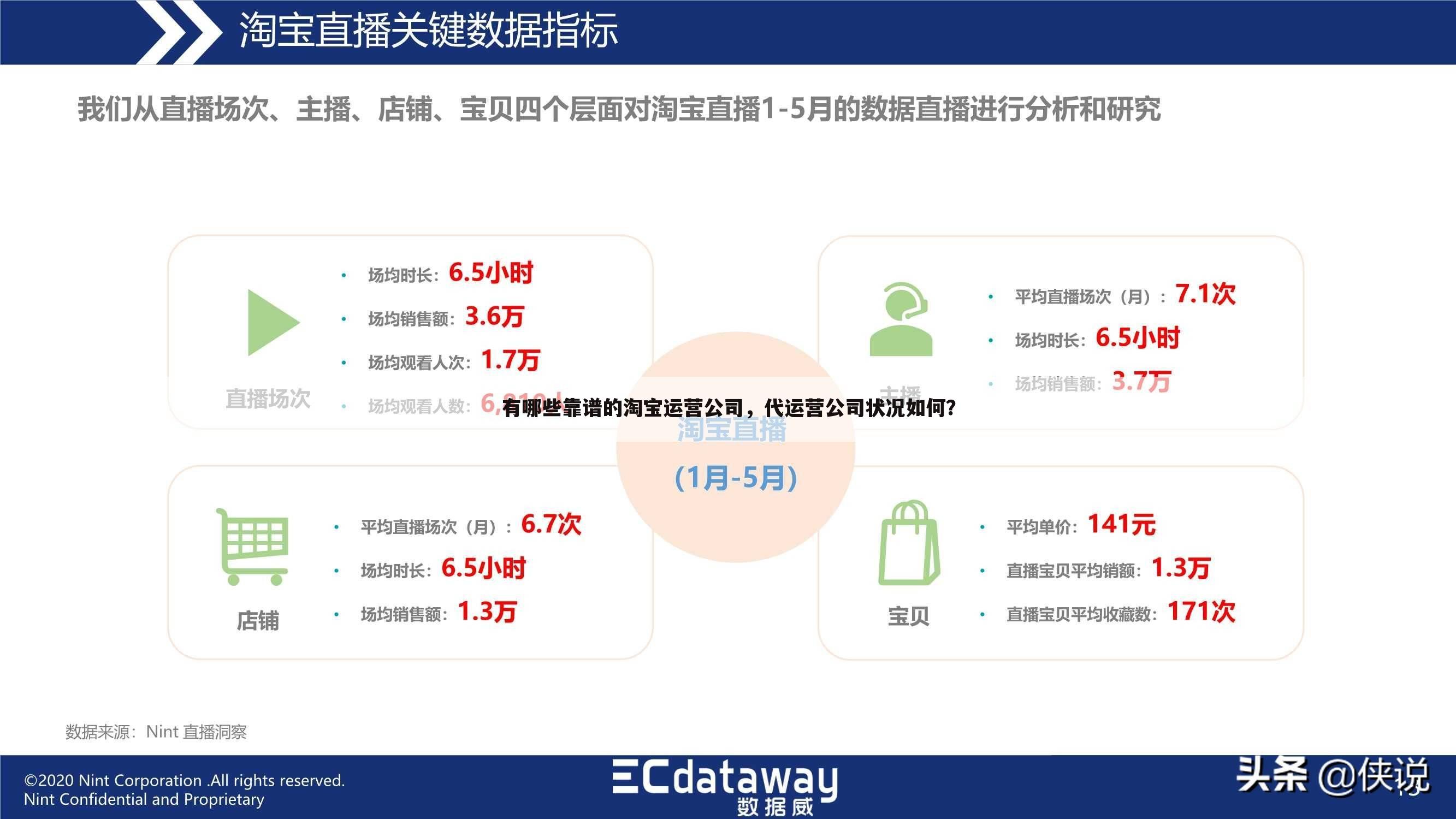 有哪些靠谱的淘宝运营公司,代运营公司状况如何?