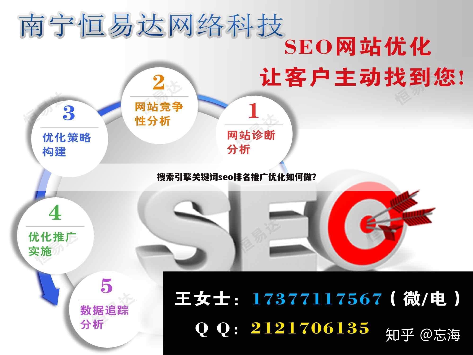 搜索引擎关键词seo排名推广优化如何做?