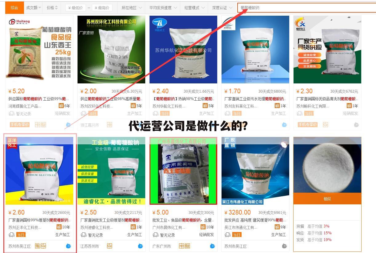 代运营公司是做什么的?
