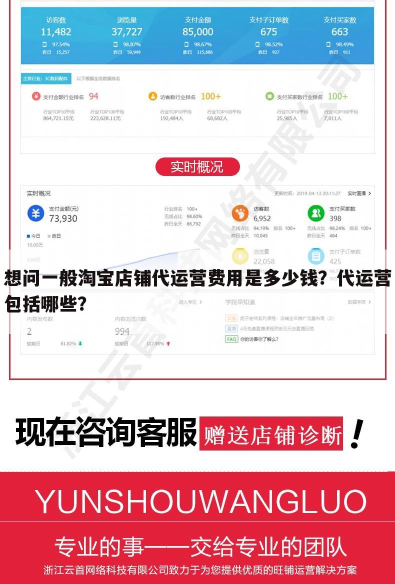 想问一般淘宝店铺代运营费用是多少钱?代运营包括哪些?