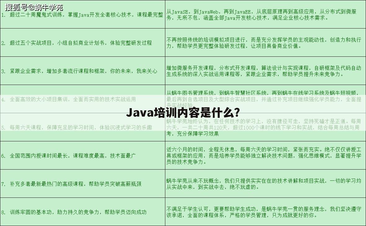 Java培训内容是什么?