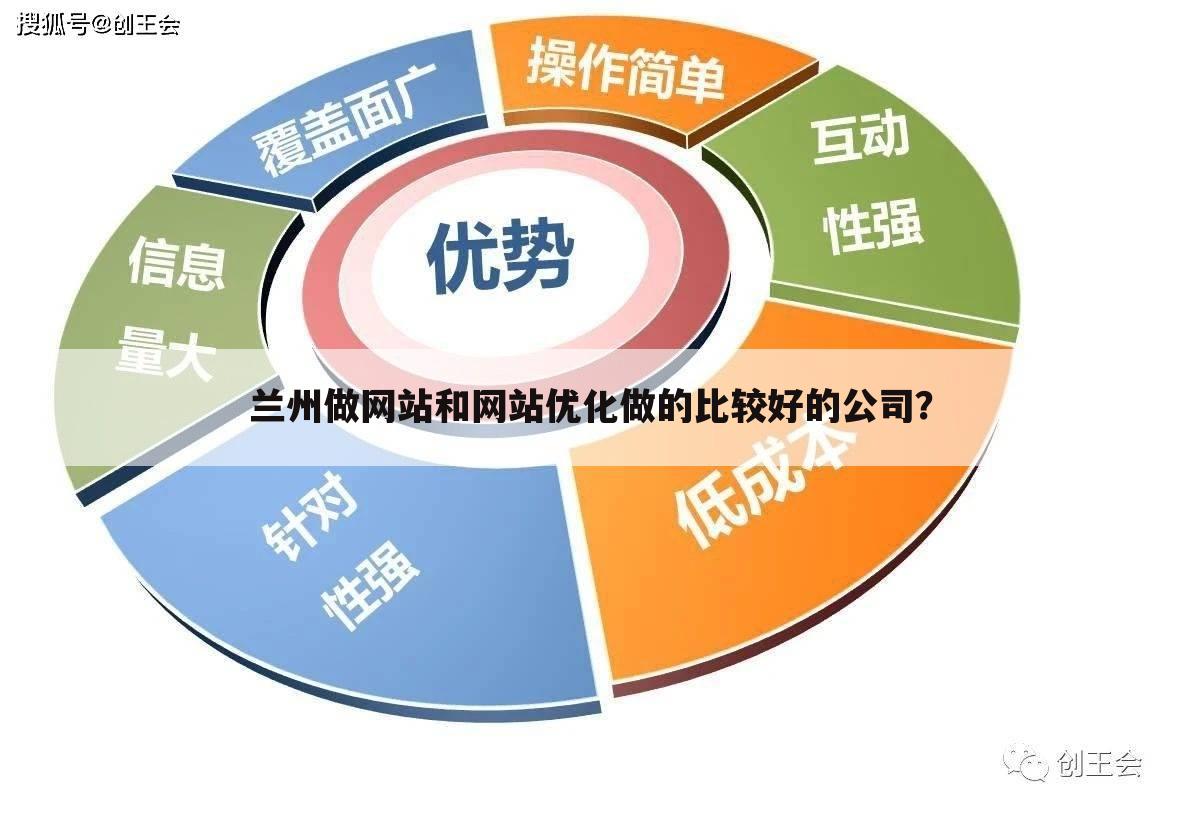 兰州做网站和网站优化做的比较好的公司?