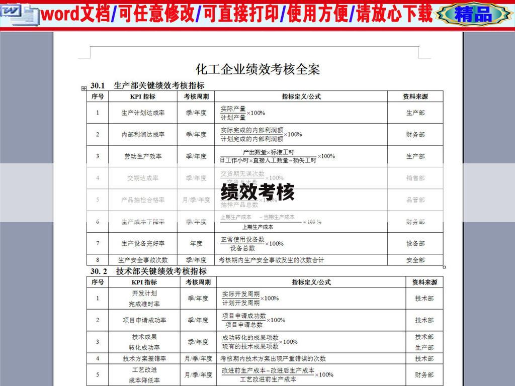 绩效考核