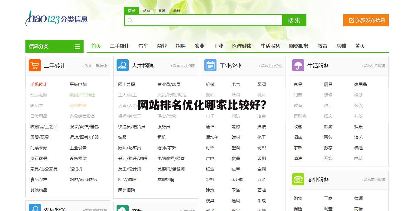 网站排名优化哪家比较好?